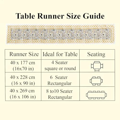 Ridhi Goldenrod Yellow Hand Block Print Table Runner 16x106 in - Image 4