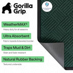 GORILLA GRIP WeatherMAX Door Mat, Indoor Outdoor Use, 72x24, Green Diamond - Image 2