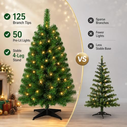 XXYYZZ 3FT Pre-lit Artificial Christmas Tree with 50 LED Lights （11 Modes） - Image 2