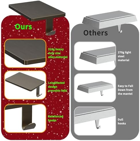 GloTika Christmas Stocking Holders for Mantle Set of 4, Heavy Duty Stocking Holder Hooks for Fireplace Tabletop Shelf Christmas Ornaments, Cast Iron Stocking Hangers Base, Bronze - Image 5