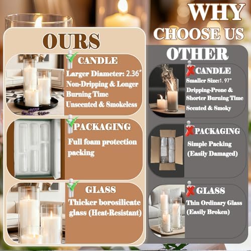 24 Pcs White Pillar Candles and Glass Cylinder Vases Clear Glass Pillar Candle Holders Hurricane Glass Candle Holders for Table Centerpieces Wedding, Party, Event, Home Office - Image 3