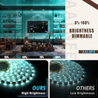Teal 30 Foot Led Lights Strip Indoor Rope Lights Easy DIY Cuttable Strip Lights for Room Bathroom Living Room Kitchen Ceiling Wall Vanity Mirror Decor - Image 4