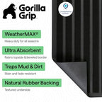 GORILLA GRIP WeatherMAX Door Mat, Indoor Outdoor Use, 35x23, Black Stripe - Image 2