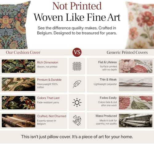 William Morris Strawberry Thief A Blue Tapestry Throw Pillow Cover 18 x 18 - Image 4
