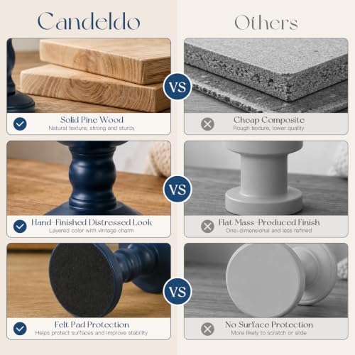 Candeldo Wood Candle Holder for Pillar, Navy Blue Coastal Decoration - Image 4