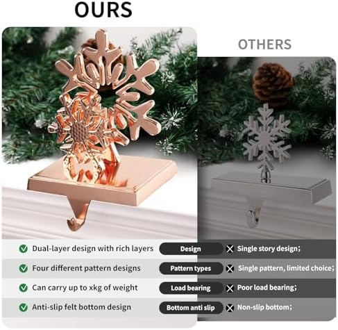 Christmas Stocking Holders for Mantel Set of 4, Stocking Hangers Reindeer Snowman Christmas Tree Snowflake Metal for Fireplace Mantel Holiday Christmas Decorations Stocking Hanger Hook - Rose Gold - Image 4