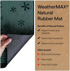 GORILLA GRIP WeatherMAX Door Mat, Indoor Outdoor, 47x35, Green Snowscape - Image 6