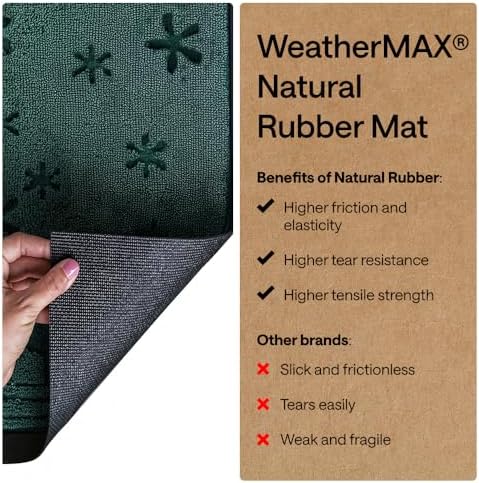 GORILLA GRIP WeatherMAX Door Mat, Indoor Outdoor, 47x35, Green Snowscape - Image 6