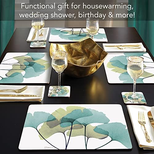 Gingko Boxed Set of 4 Premium Hardboard Placemats - Image 2