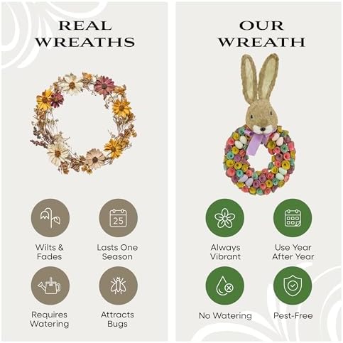 National Tree Company 24 in Artificial Easter Wreath Decorated with Colorful Wood Curl Flower Blooms, Pastel Eggs, Ribbon, Bunny Head, Indoor or Covered Outdoor Easter Decoration, Front Door Wreath - Image 5
