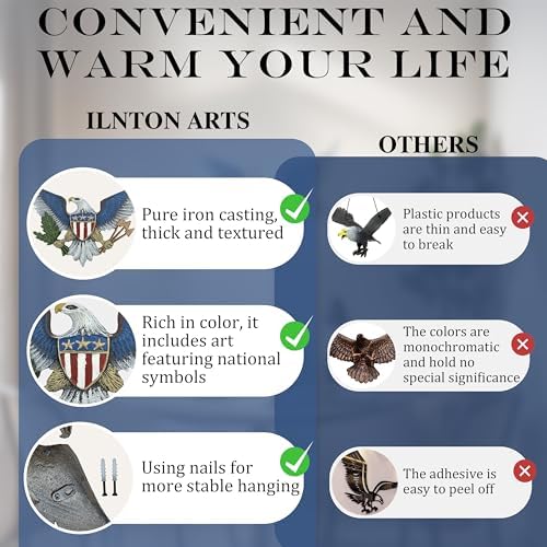 Linton Arts Eagle Decor Outdoor Wall Art – Cast Iron American Statue with Shield – Patriotic Metal Wall Hanging for Indoor & Outdoor – Eagle outdoor decor, Garage【eagles wall decor】 - Image 4