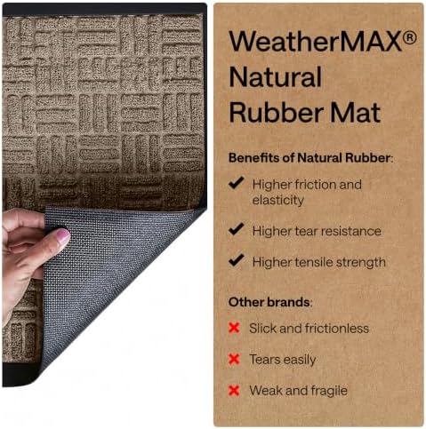 GORILLA GRIP WeatherMAX Door Mat, Indoor Outdoor Use, 35x23, Beige Maze - Image 6