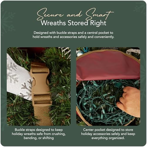 Covermates Wreath Storage Bag, 24" Diameter x 7" H, Red - Image 5