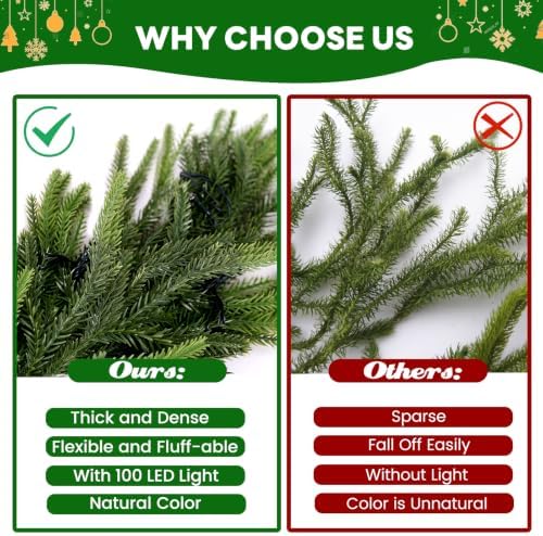 12 FT Artificial Norfolk Pine Garlands with Lights, Pre-Lit Christmas Garland, Real Touch Pine Artificial Faux Greenery Garland for Table, Mantle, Wall, Indoor, Outdoor Christmas Decorations - Image 6