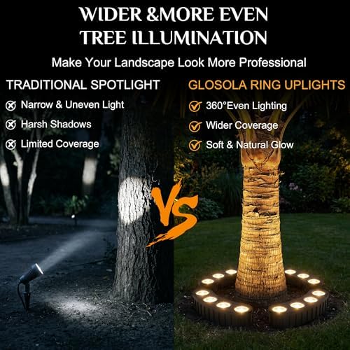 Solar Tree Lights Outdoor, Ring Uplights for Trees, Warm White COB LED - Image 2