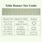 Ridhi Sage Green Hand Block Print Cotton Table Runner Garden Farmhouse Buffet Tabletop Cover for Home Kitchen Dining Décor Parties Family Dinners Wedding Thanksgiving Christmas (16X70 Inches) - Image 4