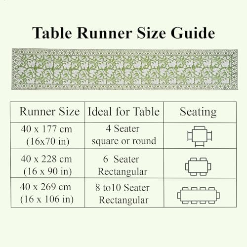 Ridhi Sage Green Hand Block Print Cotton Table Runner Garden Farmhouse Buffet Tabletop Cover for Home Kitchen Dining Décor Parties Family Dinners Wedding Thanksgiving Christmas (16X70 Inches) - Image 4