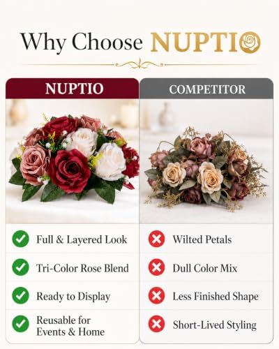 NUPTIO Artificial Flower Centrepieces for Tables: Fake Rose Balls, 10 Pcs - Image 4