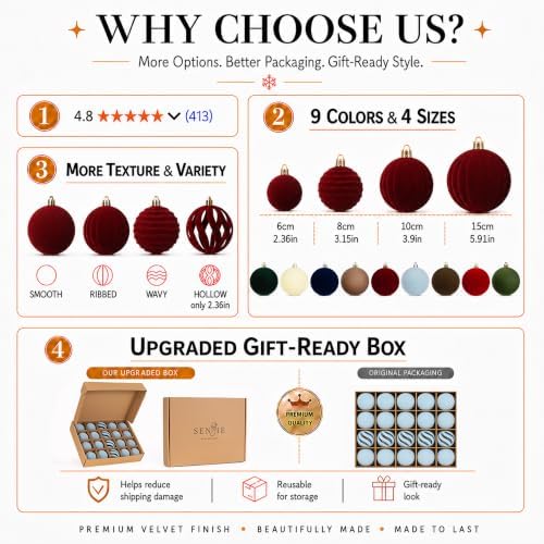 20Pcs Velvet Ornaments for Christmas Tree,2.36In Christmas Ornaments Set - Image 3