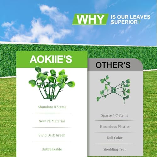 AOKIIE 20"x20" Artificial Grass Wall 12Pcs UV-Anti Boxwood for Outdoor - Image 4