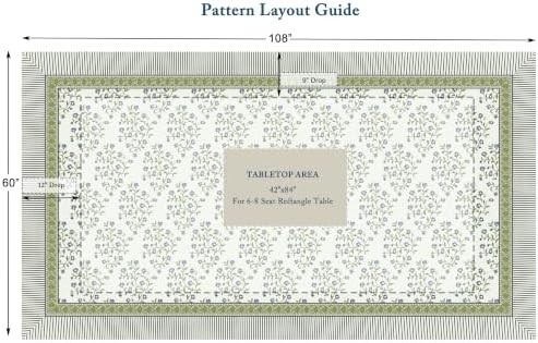Vintage Floral Rectangle Tablecloth 60x108 Inch Olive Bloom - Image 3
