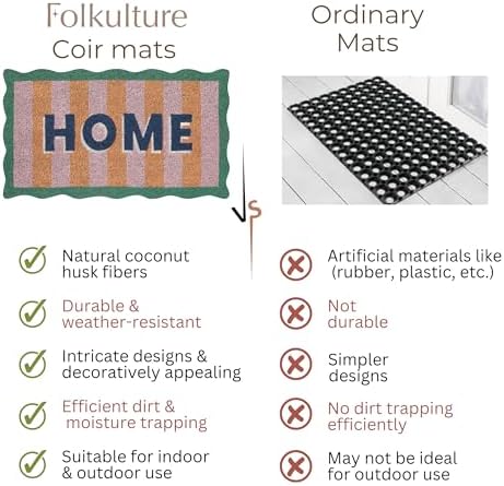 Folkulture Door Mat, Welcome Mat Outdoor Doormats for Home - 16" x 28" - Image 6