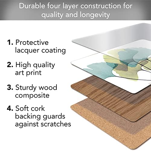 Gingko Boxed Set of 4 Premium Hardboard Placemats - Image 3