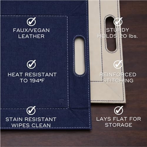 2-in-1 Serving Tray & Placemat | Faux Leather & Reversible - Image 6