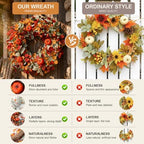zjlmit Fall Wreath 22 Inch Fall Wreaths for Front Door Autumn Wreath with Orange Pumpkins Eucalyptus Leaves Berries Lamb Ears Leaves for Indoor Porch Wall Home Harvest Festival Thanksgiving Day Decor - Image 6