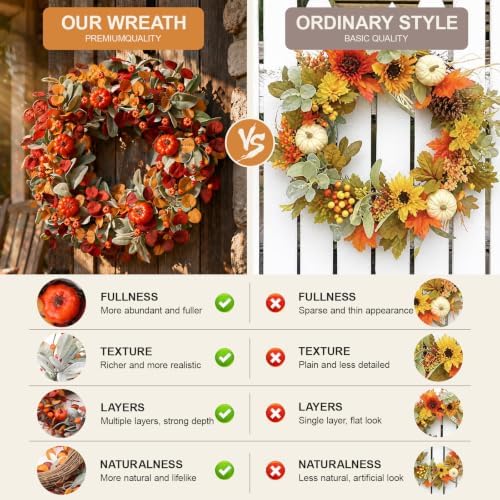 zjlmit Fall Wreath 22 Inch Fall Wreaths for Front Door Autumn Wreath with Orange Pumpkins Eucalyptus Leaves Berries Lamb Ears Leaves for Indoor Porch Wall Home Harvest Festival Thanksgiving Day Decor - Image 6