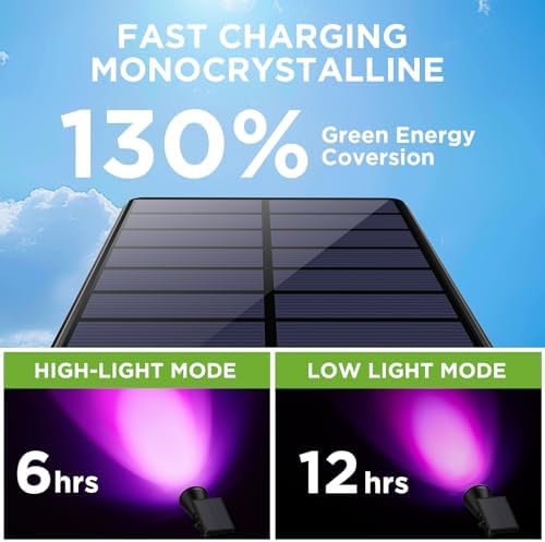 InnoGear 4 Solar Lights Outdoor for Halloween Christmas Xmas, 4 Colors - Image 5