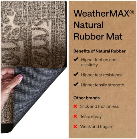 GORILLA GRIP WeatherMAX Door Mat, Indoor Outdoor Use, 47x35, Beige Paw - Image 6