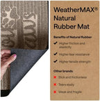 GORILLA GRIP WeatherMAX Door Mat, Indoor Outdoor Use, 35x23, Beige Paw - Image 6