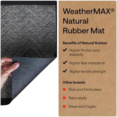 GORILLA GRIP WeatherMAX Door Mat, Indoor Outdoor Use, 35x23, Silver Chevron - Image 6