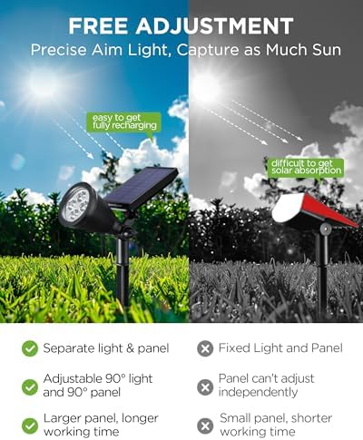 InnoGear 4 Solar Lights Outdoor for Halloween Christmas Xmas, 4 Colors - Image 6