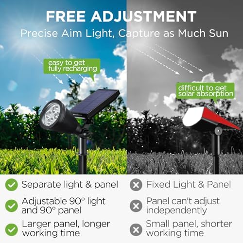 InnoGear 6 Solar Lights Outdoor Spot Garden Yard Landscape Flag, Warm White - Image 2