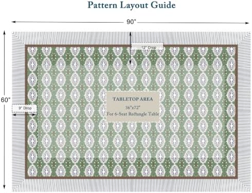 Vintage Floral Rectangle Tablecloth 60x90 Inch Sage Mosaic - Image 3