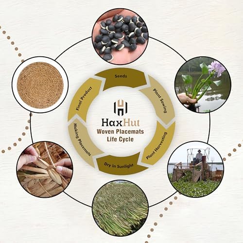 13.5” Woven Placemats, Round Rattan Placemats Set of 6, Natural Wicker Chargers for Dinner Plates, Heat Resistant, Easy to Clean, and Non-Slip – Elegant and Practical Addition to Your Dining Table - Image 3