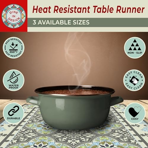 Heat Resistant Table Runner, 39 x 12 Inch -Victoria Design - Image 5