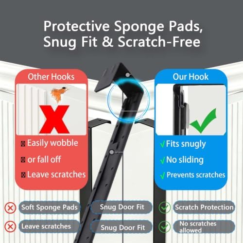 4 Pack No-Drill Over Door Hooks for 15-25" Doors, Heavy-Duty Metal with Shock-Absorbing Pads. Holds Towels, Coats, Bags & Seasonal Wreaths, Ideal for bathrooms, entryways and Front Doors. - Image 5
