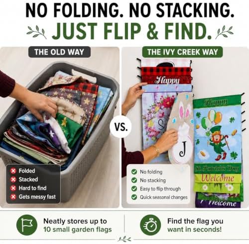 Garden Flag Organizer & Storage Rack, No-Fold Wall Mounted Yard Flag Holder for Seasonal Small Garden Flags, Holds Up to 10 Flags, Black Anodized Aluminum - Image 3