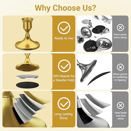 zeochyni 24 Pcs Brass Gold Taper Candle Holders Bulk for Wedding, Party - Image 4