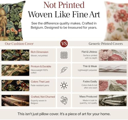 William Morris Black Tapestry Throw Pillow Cover 18 x 18 in With Zipper - Image 4