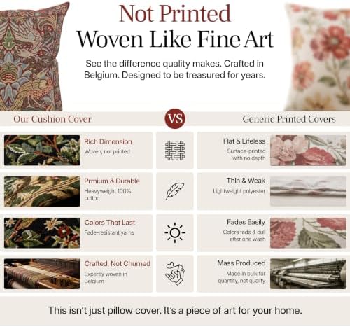 William Morris Peacock and Dragon Red Tapestry Throw Pillow Cover 16 x 16in - Image 4