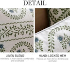 ISAENNE Designer Linen Throw Pillow Cover,Set of 2,20"x12"-Mosella D - Image 4