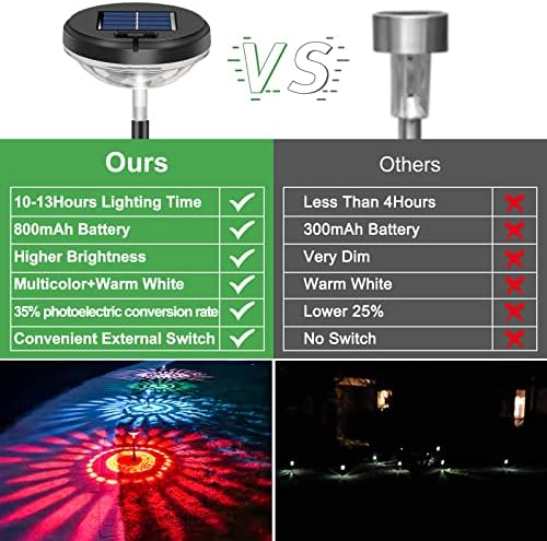 Bright Solar Pathway Lights 6 Pack,Color Changing+Warm White LED Solar Lights Outdoor,IP67 Waterproof Solar Path Lights,Solar Powered Garden Lights for Walkway Yard Backyard Lawn Landscape Decor - Image 4