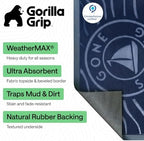 GORILLA GRIP WeatherMAX Door Mat, Indoor Outdoor Use, 35x23, Navy Sailboat - Image 2
