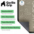 GORILLA GRIP WeatherMAX Door Mat, Indoor Outdoor Use, 35x23, Beige Beach - Image 2
