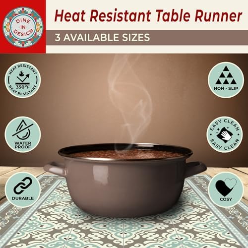 Heat Resistant Table Runner, 53 x 14 Inch - Pushkar Design - Image 5