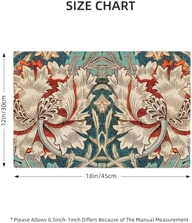 William Morris Placemats 12x18 Inch, Vintage Botanical Print Washable Fabric Placemats Table, Kitchen Dining Party, Set of 6 - Image 2